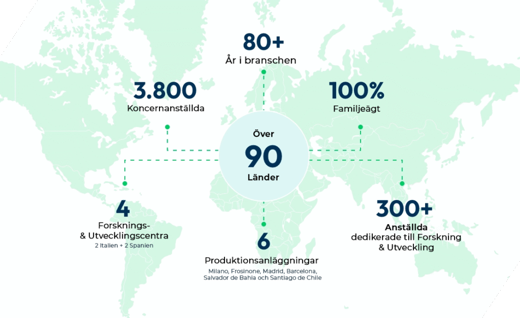 Kartan_se Infographic that offers a general overview of Italfarmaco, through the main numbers of the Group.